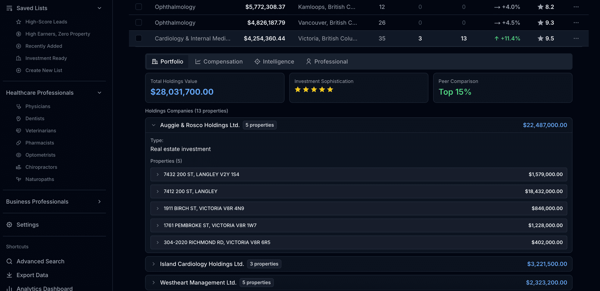 Detailed portfolio holdings example